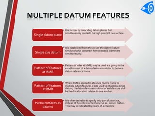 Datums and Datum Targets | PPTX