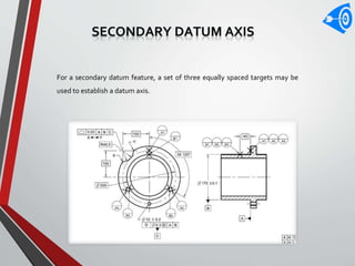 Simultaneous Datums Datums and Datum Targets | PPTX