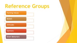 Reference Group Process Reference groups | PDF