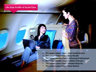 Reference Group & Social Class | PDF