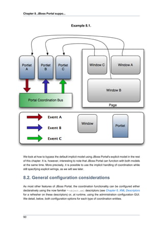 Chapter 8. JBoss Portal suppo...

Example 8.1.

We look at how to bypass the default implicit model using JBoss Portal's explicit model in the rest
of this chapter. It is, however, interesting to note that JBoss Portal can function with both models
at the same time. More precisely, it is possible to use the implicit handling of coordination while
still specifying explicit wirings, as we will see later.

8.2. General configuration considerations
As most other features of JBoss Portal, the coordination functionality can be configured either
declaratively using the now familiar *-object.xml descriptors (see Chapter 6, XML Descriptors
for a refresher on these descriptors) or, at runtime, using the administration configuration GUI.
We detail, below, both configuration options for each type of coordination entities.

90

 