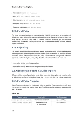 Chapter 9. Error Handling Con...

• Access denied: HTTP 403 Forbidden
• Error: HTTP 500 Internal Server Error
• Internal error: HTTP 500 Internal Server Error
• Resource not found: HTTP 404 Not Found
• Resource unavailable: HTTP 404 Not Found

9.2.3. Portal Policy
The portal error-policy controls the response sent to the Web browser when an error occurs. A
default error policy exists, which can be configured per portal. If an error occurs, the policy can
either handle a redirect to a JSP page, or ignore it. If the error is ignored, it is handled by the
default policy, otherwise a JSP page is invoked with the appropriate request attributes, allowing
page customization.

9.2.4. Page Policy
The window error-policy controls how pages react to aggregation errors. Most of the time pages
are an aggregation of several portlet windows, and the action to take when an error occurs differs
from other policies. When an error occurs, the policy can either handle it, or ignore it. If the error
is ignored, it is handled by the portal policy. Possible actions taken after such errors are:

• remove the window from the aggregation.
• replace the markup of the window using a redirect to a JSP page.

9.3. Configuration using XML Descriptors
Different policies are configured using portal object properties, allowing the error-handling policy
for objects to be configured in XML descriptors -- the *-object.xml files -- for a portal deployment.

9.3.1. Portal Policy Properties
A set of properties configure the the behavior of the portal policy. These properties are only taken
into account for objects that use the portal type. The following table represents possible portalpolicy properties:

Table 9.1.
Property Name

Description

Possible Values

control.portal.access_denied

when access is denied

ignore and jsp

control.portal.unavailable

when a resource
is unavailable

ignore and jsp

106

 