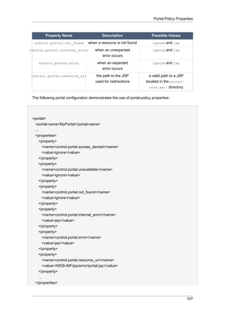 Portal Policy Properties

Property Name

Description

Possible Values

control.portal.not_found

when a resource is not found

ignore and jsp

when an unexpected

ignore and jsp

control.portal.internal_error

error occurs
control.portal.error

when an expected
error occurs

control.portal.resource_uri

the path to the JSP
used for redirections

ignore and jsp

a valid path to a JSP
located in the portalcore.war/ directory

The following portal configuration demonstrates the use of portal-policy properties:

<portal>
<portal-name>MyPortal</portal-name>
...
<properties>
<property>
<name>control.portal.access_denied</name>
<value>ignore</value>
</property>
<property>
<name>control.portal.unavailable</name>
<value>ignore</value>
</property>
<property>
<name>control.portal.not_found</name>
<value>ignore</value>
</property>
<property>
<name>control.portal.internal_error</name>
<value>jsp</value>
</property>
<property>
<name>control.portal.error</name>
<value>jsp</value>
</property>
<property>
<name>control.portal.resource_uri</name>
<value>/WEB-INF/jsp/error/portal.jsp</value>
</property>
...
</properties>

107

 