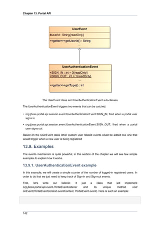 Chapter 13. Portal API

The UserEvent class and UserAuthenticationEvent sub-classes
The UserAuthenticationEvent triggers two events that can be catched:
• org.jboss.portal.api.session.event.UserAuthenticationEvent.SIGN_IN, fired when a portal user
signs in
• org.jboss.portal.api.session.event.UserAuthenticationEvent.SIGN_OUT, fired when a portal
user signs out
Based on the UserEvent class other custom user related events could be added like one that
would trigger when a new user is being registered

13.9. Examples
The events mechanism is quite powerful, in this section of the chapter we will see few simple
examples to explain how it works.

13.9.1. UserAuthenticationEvent example
In this example, we will create a simple counter of the number of logged-in registered users. In
order to do that we just need to keep track of Sign-in and Sign-out events.
First,
let's
write
our
listener.
It
just
a
class
that
will
implement
org.jboss.portal.api.event.PortalEventListener
and
its
unique
method
void
onEvent(PortalEventContext eventContext, PortalEvent event). Here is such an example:

142

 