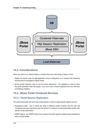 Chapter 14. Clustering Config...

14.2. Considerations
When you want to run JBoss Portal on a cluster there are a few things to keep in mind:
• Deploy the portal under the all application server configuration as it contains the clustering
services that is leveraged by JBoss Portal.
• All the portal instances have to use the same datasource : the database is used to store
the portal persistent state like pages. If you don't use a shared database then you will have
consistency problems.

14.3. JBoss Portal Clustered Services
14.3.1. Portal Session Replication
The portal associates with each user a http session in order to keep specific objects such as:
• Navigational state : this is mainly the state of different portlet windows that the user will
manipulate during its interactions with the portal. For instance a maximized portlet window with
specific render parameters.
• WSRP objects : the WSRP protocol can require to provide specific cookies during interactions
with a remote portlet.

152

 