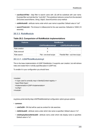 RoleModule

• userSearchFilter - ldap filter to search users with. {0} will be substitute with user name.
Example filter can look like this: "(uid={0})". This substituion behavior comes from the standard
DirContext.search(Name, String, Object, SearchControls cons) method
• uidAttributeID - attribute name under which user name is specified. Default value is "uid"
• searchTimeLimit - The timeout in milliseconds for the user searches. Defaults to 10000 (10
seconds).

20.3.3. RoleModule
Table 20.2. Comparision of RoleModule implementations
Features

RoleModule
LDAPRoleModuleImpl

LDAPExtRoleModuleImpl

Role creation

X

-

Role removal

X

-

Role search

Flat - one level scope

Flexible filter - sub tree scope

20.3.3.1. LDAPRoleModuleImpl
This is the base implementation of LDAP RoleModule. It supports user creation, but will retrieve
roles and create them in strictly specified place in LDAP tree.
To enable it in your configuration you should have:

<module>
<!--type used to correctly map in IdentityContext registry-->
<type>Role</type>
<implementation>LDAP</implementation>
<config/>
</module>

org.jboss.portal.identity.ldap.LDAPRoleModuleImpl configuration option-groups options:
• common:
• roleCtxDN - DN that will be used as context for role searches.
• ridAttributeID - attribute name under which role name is specified. Default value is "cn".
• roleDisplayNameAttributeID - attribute name under which role display name is specified.
Default value is "cn".

245

 