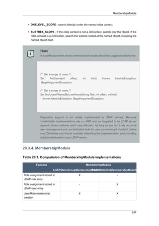MembershipModule

• ONELEVEL_SCOPE - search directly under the named roles context.
• SUBTREE_SCOPE - If the roles context is not a DirContext, search only the object. If the
roles context is a DirContext, search the subtree rooted at the named object, including the
named object itself.

Note
In UserModule there are two methods that handle offset/limit (pagination) behavior.

/** Get a range of users.*/
Set
findUsers(int
offset,
IllegalArgumentException;

int

limit)

throws

IdentityException,

/** Get a range of users.*/
Set findUsersFilteredByUserName(String filter, int offset, int limit)
throws IdentityException, IllegalArgumentException;

Pagination support is not widely implemented in LDAP servers. Because
UserModule implementations rely on JNDI and are targetted to be LDAP server
agnostic those methods aren't very effecient. As long as you don't rely on portal
user management and use dedicated tools for user provisioning it shouldn't bother
you. Otherwise you should consider extending the implementation and providing
solution dedicated to your LDAP server.

20.3.4. MembershipModule
Table 20.3. Comparision of MembershipModule implementations
Features

MembershipModule
LDAPStaticGroupMembershipModuleImpl
LDAPStaticRoleMembershipModuleImpl

Role assignment stored in
LDAP role entry

X

-

Role assignment stored in
LDAP user entry

-

X

User/Role relationship
creation

X

X

247

 