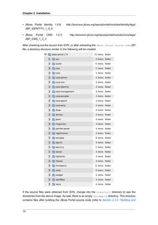 Chapter 2. Installation

• JBoss Portal Identity 1.0.6:
JBP_IDENTITY_1_0_6
• JBoss Portal CMS
JBP_CMS_1_2_3

1.2.3:

http://anonsvn.jboss.org/repos/portal/modules/identity/tags/

http://anonsvn.jboss.org/repos/portal/modules/cms/tags/

After checking out the source from SVN, or after extracting the JBoss Portal Source Code ZIP
file, a directory structure similar to the following will be created:

If the source files were obtained from SVN, change into the trunk/src/ directory to see the
directories from the above image. As well, there is an empty thirdparty directory. This directory
contains files after building the JBoss Portal source code (refer to Section 2.3.3, “Building and

10

 