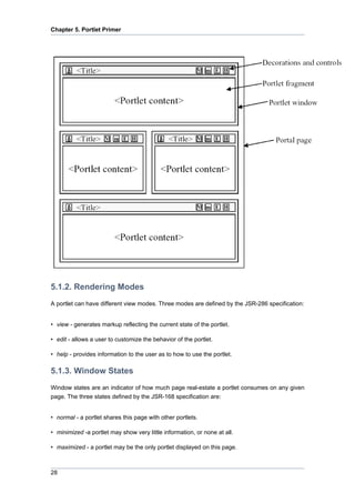 Chapter 5. Portlet Primer

5.1.2. Rendering Modes
A portlet can have different view modes. Three modes are defined by the JSR-286 specification:

• view - generates markup reflecting the current state of the portlet.
• edit - allows a user to customize the behavior of the portlet.
• help - provides information to the user as to how to use the portlet.

5.1.3. Window States
Window states are an indicator of how much page real-estate a portlet consumes on any given
page. The three states defined by the JSR-168 specification are:

• normal - a portlet shares this page with other portlets.
• minimized -a portlet may show very little information, or none at all.
• maximized - a portlet may be the only portlet displayed on this page.

28

 