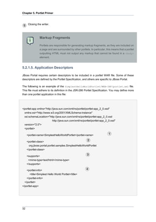 Chapter 5. Portlet Primer

Closing the writer.

Markup Fragments
Portlets are responsible for generating markup fragments, as they are included on
a page and are surrounded by other portlets. In particular, this means that a portlet
outputting HTML must not output any markup that cannot be found in a <body>
element.

5.2.1.5. Application Descriptors
JBoss Portal requires certain descriptors to be included in a portlet WAR file. Some of these
descriptors are defined by the Portlet Specification, and others are specific to JBoss Portal.
The following is an example of the SimplestHelloWorldPortlet/WEB-INF/portlet.xml file.
This file must adhere to its definition in the JSR-286 Portlet Specification. You may define more
than one portlet application in this file:

<portlet-app xmlns="http://java.sun.com/xml/ns/portlet/portlet-app_2_0.xsd"
xmlns:xsi="http://www.w3.org/2001/XMLSchema-instance"
xsi:schemaLocation="http://java.sun.com/xml/ns/portlet/portlet-app_2_0.xsd
http://java.sun.com/xml/ns/portlet/portlet-app_2_0.xsd"
version="2.0">
<portlet>
<portlet-name>SimplestHelloWorldPortlet</portlet-name>
<portlet-class>
org.jboss.portal.portlet.samples.SimplestHelloWorldPortlet
</portlet-class>
<supports>
<mime-type>text/html</mime-type>
</supports>
<portlet-info>
<title>Simplest Hello World Portlet</title>
</portlet-info>
</portlet>
</portlet-app>

32

 