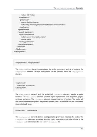 The portlet-instances.xml Descriptor

<value>180</value>
</preference>
<preference>
<name>RssXml</name>
<value>http://finance.yahoo.com/rss/headline?s=mcd</value>
</preference>
</preferences>
<security-constraint>
<policy-permission>
<action-name>view</action-name>
<unchecked/>
</policy-permission>
</security-constraint>
</instance>
</deployment>
</deployments>

•
<deployments>...</deployments>

The <deployments> element encapsulates the entire document, and is a container for
<deployment> elements. Multiple deployments can be specified within the <deployments>
element.
•
<deployment>
<instance>...</instance>
</deployment>

The <deployment> element, and the embedded <instance> element, specify a portlet
instance. The <deployment> element specifies object deployments, such as portals, pages,
windows, and so on. The <instance> element creates instances of portlets. The portlet will
only be created and configured if the portlet is present, and if an instance with the same name
does not already exist.
•
<instance-id>...</instance-id>

The <instance-id> elements defines a unique name given to an instance of a portlet. The
<instance-id> value can be named anything, but it must match the value of one of the
<instance-ref> elements in the WEB-INF/*-object.xml file.

67

 