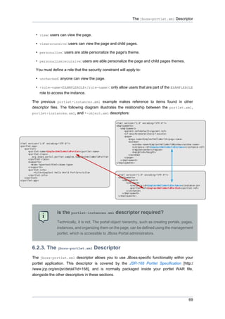 The jboss-portlet.xml Descriptor

• view: users can view the page.
• viewrecursive: users can view the page and child pages.
• personalize: users are able personalize the page's theme.
• personalizerecursive: users are able personalize the page and child pages themes.
You must define a role that the security constraint will apply to:
• unchecked: anyone can view the page.
• <role-name>EXAMPLEROLE</role-name>: only allow users that are part of the EXAMPLEROLE
role to access the instance.
The previous portlet-instances.xml example makes reference to items found in other
descriptor files. The following diagram illustrates the relationship between the portlet.xml,
portlet-instances.xml, and *-object.xml descriptors:

Is the portlet-instances.xml descriptor required?
Technically, it is not. The portal object hierarchy, such as creating portals, pages,
instances, and organizing them on the page, can be defined using the management
portlet, which is accessible to JBoss Portal administrators.

6.2.3. The jboss-portlet.xml Descriptor
The jboss-portlet.xml descriptor allows you to use JBoss-specific functionality within your
portlet application. This descriptor is covered by the JSR-168 Portlet Specification [http:/
/www.jcp.org/en/jsr/detail?id=168], and is normally packaged inside your portlet WAR file,
alongside the other descriptors in these sections.

69

 