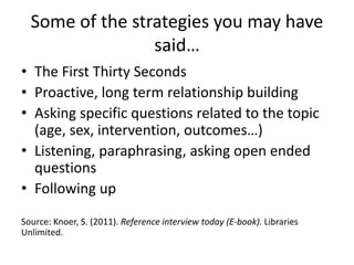 Some of the strategies you may have
said…
• The First Thirty Seconds
• Proactive, long term relationship building
• Asking specific questions related to the topic
(age, sex, intervention, outcomes…)
• Listening, paraphrasing, asking open ended
questions
• Following up
Source: Knoer, S. (2011). Reference interview today (E-book). Libraries
Unlimited.
 