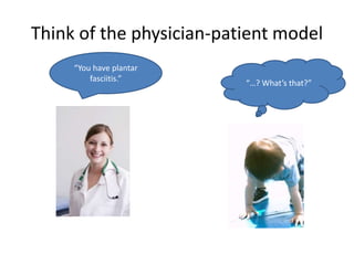 Think of the physician-patient model
“…? What’s that?”
“You have plantar
fasciitis.”
 