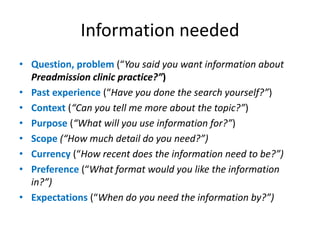 Information needed
• Question, problem (“You said you want information about
Preadmission clinic practice?”)
• Past experience (“Have you done the search yourself?”)
• Context (“Can you tell me more about the topic?”)
• Purpose (“What will you use information for?”)
• Scope (“How much detail do you need?”)
• Currency (“How recent does the information need to be?”)
• Preference (“What format would you like the information
in?”)
• Expectations (“When do you need the information by?”)
 