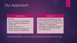 Reference in the 21st century library | PPTX