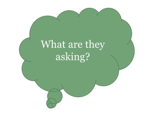 What are they
asking?
 