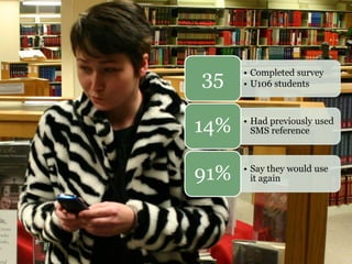 • Completed survey
• U106 students35
• Had previously used
SMS reference14%
• Say they would use
it again91%
 