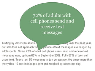 72% of adults with
cell phones send and
receive text
messages
 