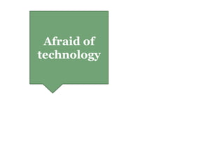 Afraid of
technology
 