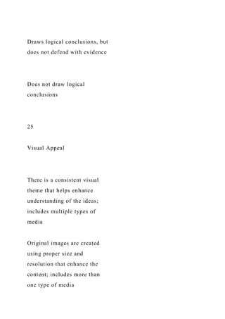 Draws logical conclusions, but
does not defend with evidence
Does not draw logical
conclusions
25
Visual Appeal
There is a consistent visual
theme that helps enhance
understanding of the ideas;
includes multiple types of
media
Original images are created
using proper size and
resolution that enhance the
content; includes more than
one type of media
 