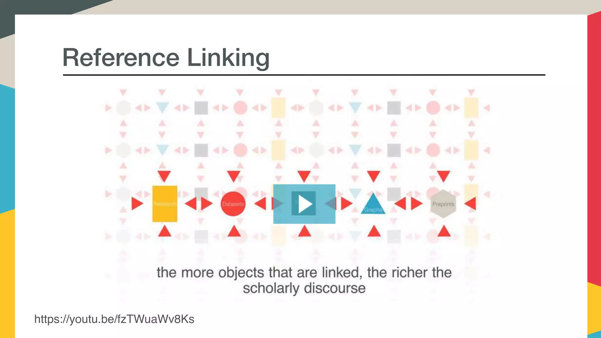 Reference Linking
https://youtu.be/fzTWuaWv8Ks
 