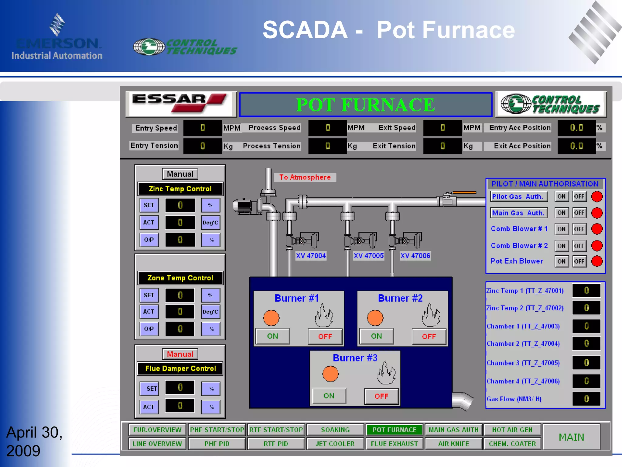 April 30,
2009
www.controltechniques.comwww.controltechniques.com
SCADA - Pot Furnace
 