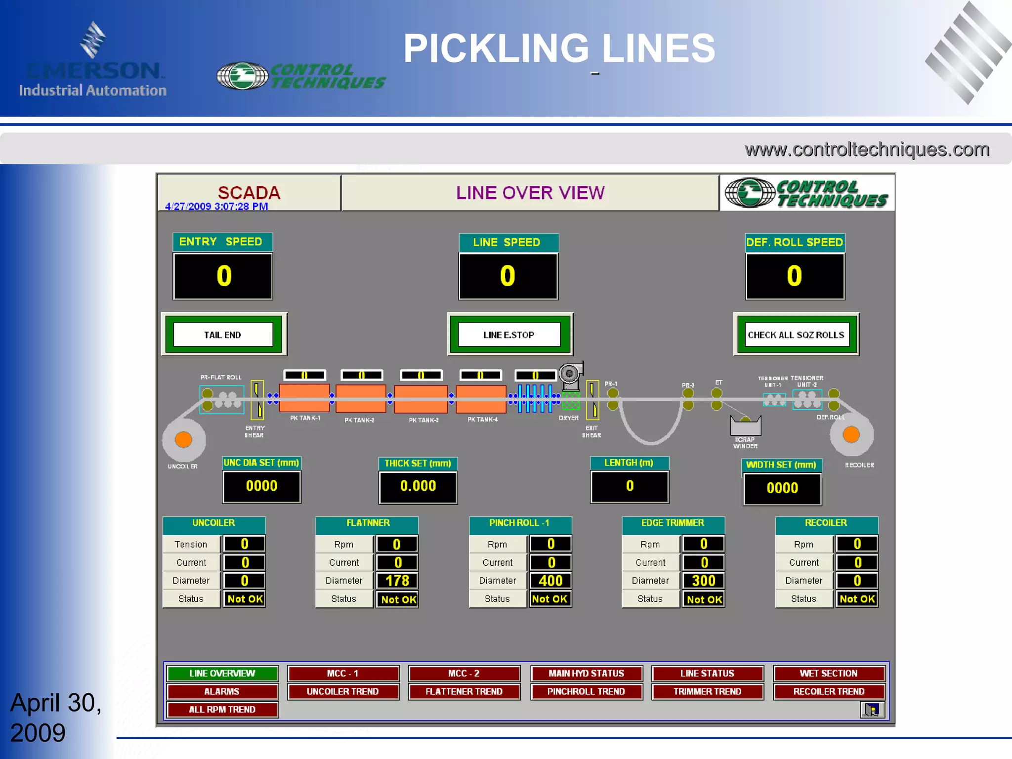 April 30,
2009
www.controltechniques.comwww.controltechniques.com
PICKLING LINES
 
