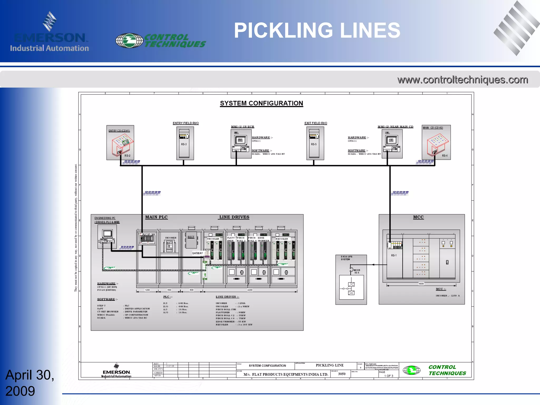 April 30,
2009
www.controltechniques.comwww.controltechniques.com
PICKLING LINES
 