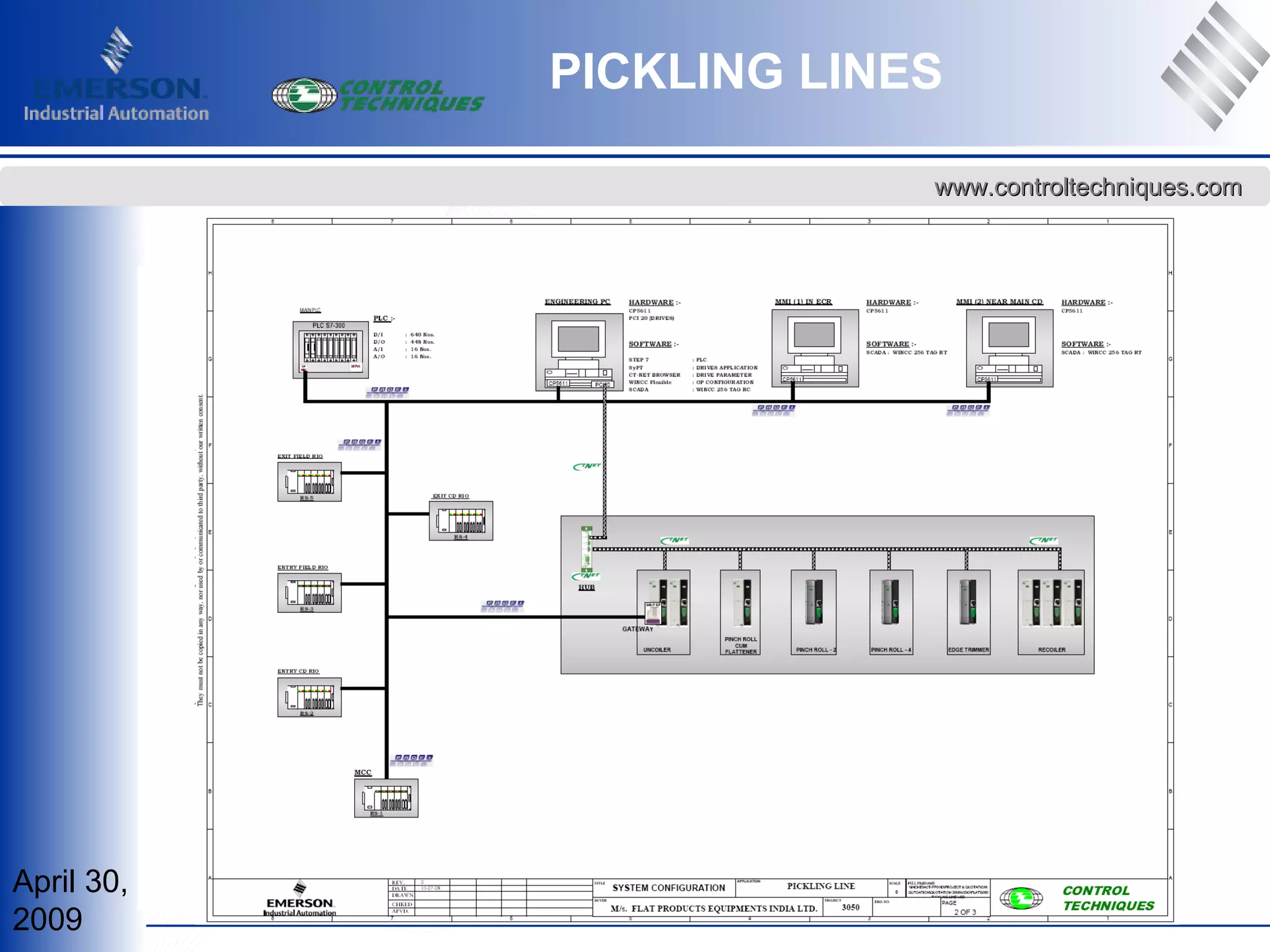 April 30,
2009
www.controltechniques.comwww.controltechniques.com
PICKLING LINES
 