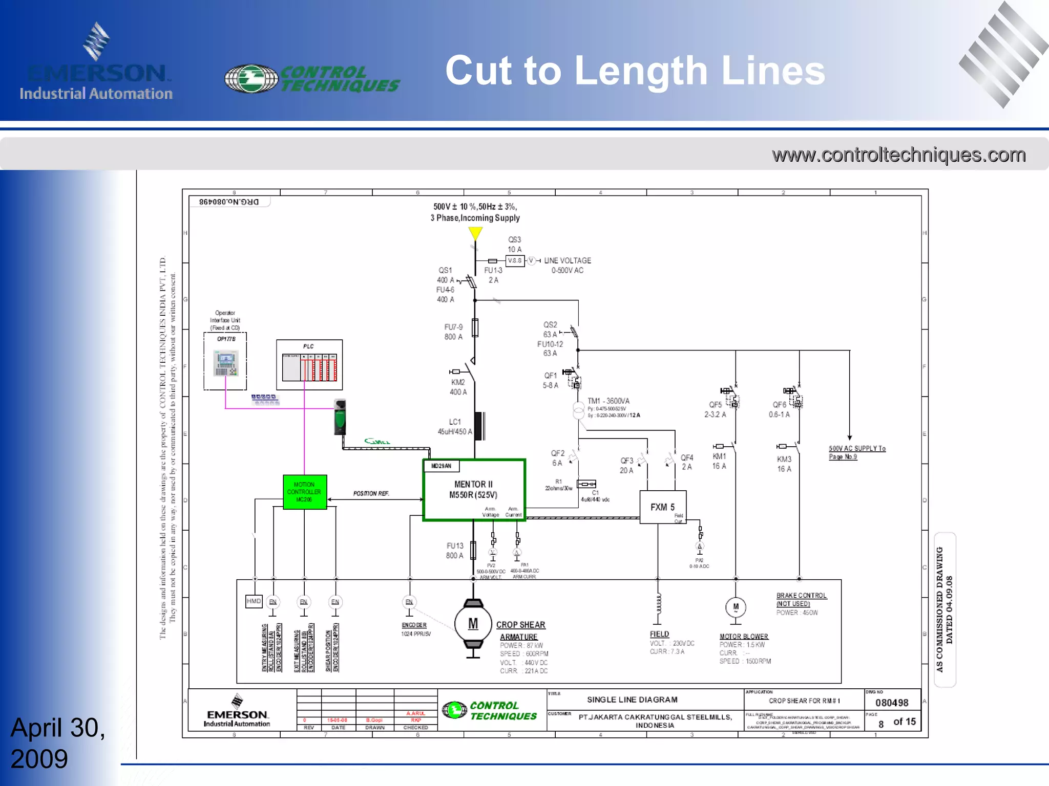 April 30,
2009
www.controltechniques.comwww.controltechniques.com
Cut to Length Lines
 
