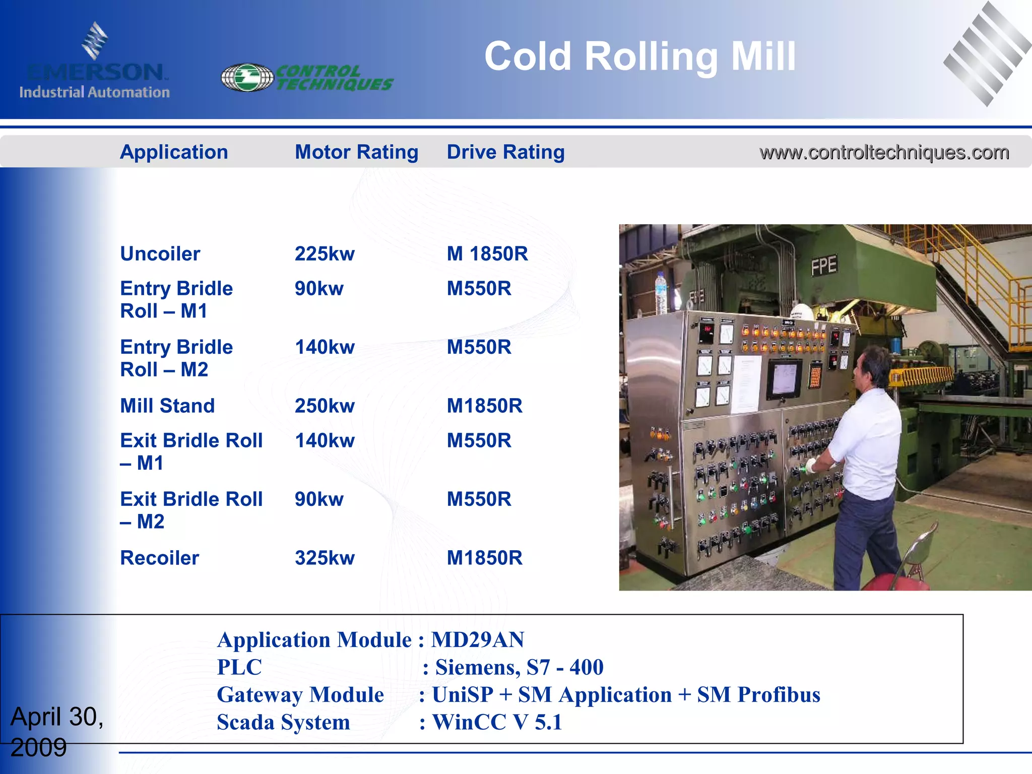 April 30,
2009
www.controltechniques.comwww.controltechniques.com
Cold Rolling Mill
Application Motor Rating Drive Rating
Uncoiler 225kw M 1850R
Entry Bridle
Roll – M1
90kw M550R
Entry Bridle
Roll – M2
140kw M550R
Mill Stand 250kw M1850R
Exit Bridle Roll
– M1
140kw M550R
Exit Bridle Roll
– M2
90kw M550R
Recoiler 325kw M1850R
Application Module : MD29AN
PLC : Siemens, S7 - 400
Gateway Module : UniSP + SM Application + SM Profibus
Scada System : WinCC V 5.1
 