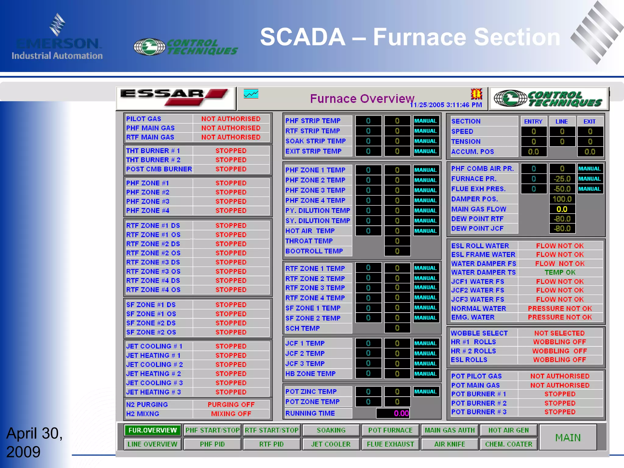 April 30,
2009
www.controltechniques.comwww.controltechniques.com
SCADA – Furnace Section
 