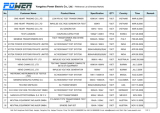 Yangzhou Power Electric Co., Ltd. ---Reference List (Overseas Market)

No.                 Customer Name                                         Product Name                             Specification            QTY           Country              Time         Remark

 1          ONE HEART TRADING CO.,LTD                          LOW-PD AC TEST TRANSFORMER                         100KVA / 150KV            1SET         VIETNAM           MAR.8.2008

 2          ONE HEART TRADING CO.,LTD                       IMPULSE VOLTAGE GENERATOR TEST                              900KV               1SET         VIETNAM           MAR.8.2008

 3          ONE HEART TRADING CO.,LTD                                     DC GENERATOR                              60KV / 10mA             1SET         VIETNAM           MAR.8.2008

 4                   TEST LEADERS                                    COUPLING CAPACTTOR                           1000pF / 400kV            1PCS          KOREA           OCT.28.2008

                                                               TSET TRANSFORMER AND SPARE
 5         SIEMENS TRANSFORMERS SPA                                                                              1000kVA / 500kV            1SET           ITALY          FEB.25.2009
                                                                          PARTS

 6    KVTEK POWER SYSTEMS PRIVATE LIMITED                         AC RESONANT TEST SYSTEM                         300kVA / 300kV            1SET            INDIA         APR.09.2009

 7    KVTEK POWER SYSTEMS PRIVATE LIMITED                         AC RESONANT TEST SYSTEM                      500kVA/90(60)(35)kV          1SET            INDIA         APR.09.2009

 8    KVTEK POWER SYSTEMS PRIVATE LIMITED                         AC RESONANT TEST SYSTEM                      800kVA/80(50)(35)KV          1SET           INDIA          APR.09.2009
                                                                                                                                                                          APR 09 2009

 9           TYREE INDUSTRIES PTY LTD                           IMPULSE VOLTAGE GENERATOR                           800kV / 40kJ            1SET        AUSTRALIA        JUNE.29.2009

                                                             TEXTING TRANSFORMER COMPLETE
10              HENG CHANG CO.,LTD                                                                                150KVA / 600KV            1SET          BURMA            JUL.3.2009
                                                                   SETS OF EQUIPMENT

11              HENG CHANG CO.,LTD                              IMPULSE VOLTAGE GENERATOR                              1500kV               1SET          BURMA            JUL.3.2009

       INSTRONIC INSTRUMENTS DE TESTES
12                                                                AC RESONANT TEST SYSTEM                         70kV / 1000kVA            1SET          BRAZIL           AUG.6.2009
                     LTDS

13        SIEMENS MANUFACTURING S.A.                              AC RESONANT TEST SYSTEM                         350kV / 1050kVA           1SET        COLOMBIA           OCT.1.2009

14                TECHNO SINFIN,INC                                     AC TRANSFOEMER                         500kVA/90(60)(35)kV          1SET            USA           OCT.15.2009

15    H+H HIGH VOLTAGE TECHNOLOGY GMBH                            AC RESONANT TEST SYSTEM                          500kVA / 50kV            1SET        GERMANY           OCT.25.2009

16     GARZA ELECTROTHERMAL S.A. DE C.V                               TEST TRANSFORMER                             300kV / 60kVA            1SET          MEXICO            NOV.2009

                                                            CYLINDER TYPE TRANSFORMER TEST
17     NEVTRAL EQUIPMENT ING AUER GMBH                                                                             10kVA / 100kV            1SET         AUSTRIA          NOV.10.2009
                                                                          SET

18     NEVTRAL EQUIPMENT ING AUER GMBH                                   SPHERE GAP SET                            10kVA / 100kV            1SET         AUSTRIA          NOV.10.2009
                                                                                                                                                                          NOV 10 2009

       Add: No.9 longchuan North Road, Jiangdu, Yangzhou City, Jiangsu Province, China Tel:+86-514-86688088 Fax:+86-514-86688588 E-mail: sales@powerhv.com Web: Http:// www.powerhv.com   1 OF 3
 