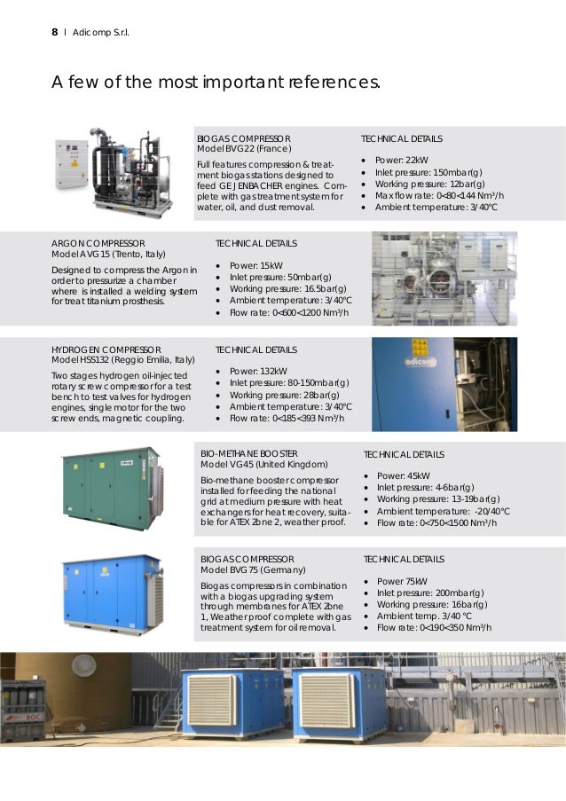 List Of Natural Gas Compressor Stations List Of Natural Gas Compressor Stations
