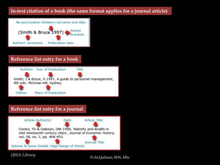 In-text citation of a book (the same format applies for a journal article)




Reference list entry for a book




Reference list entry for a journal




UWA Library
                                     D.ALQahtani; BDS, MSc
 