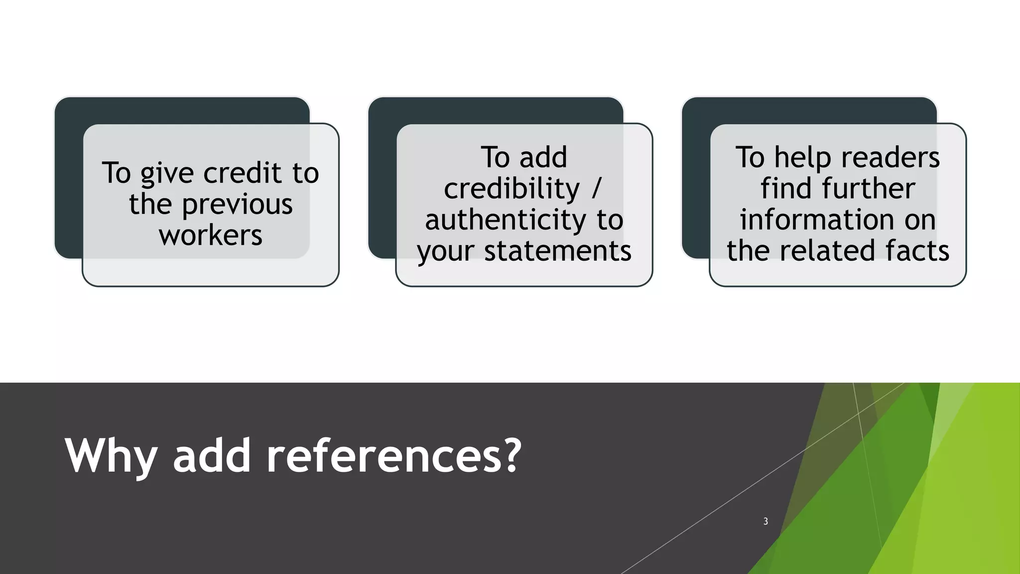 Why add references?
3
To give credit to
the previous
workers
To add
credibility /
authenticity to
your statements
To help readers
find further
information on
the related facts
 