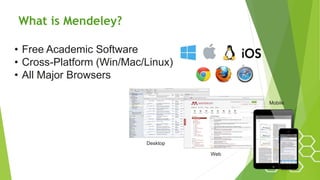 What is Mendeley?
• Free Academic Software
• Cross-Platform (Win/Mac/Linux)
• All Major Browsers
Desktop
Web
Mobile
 