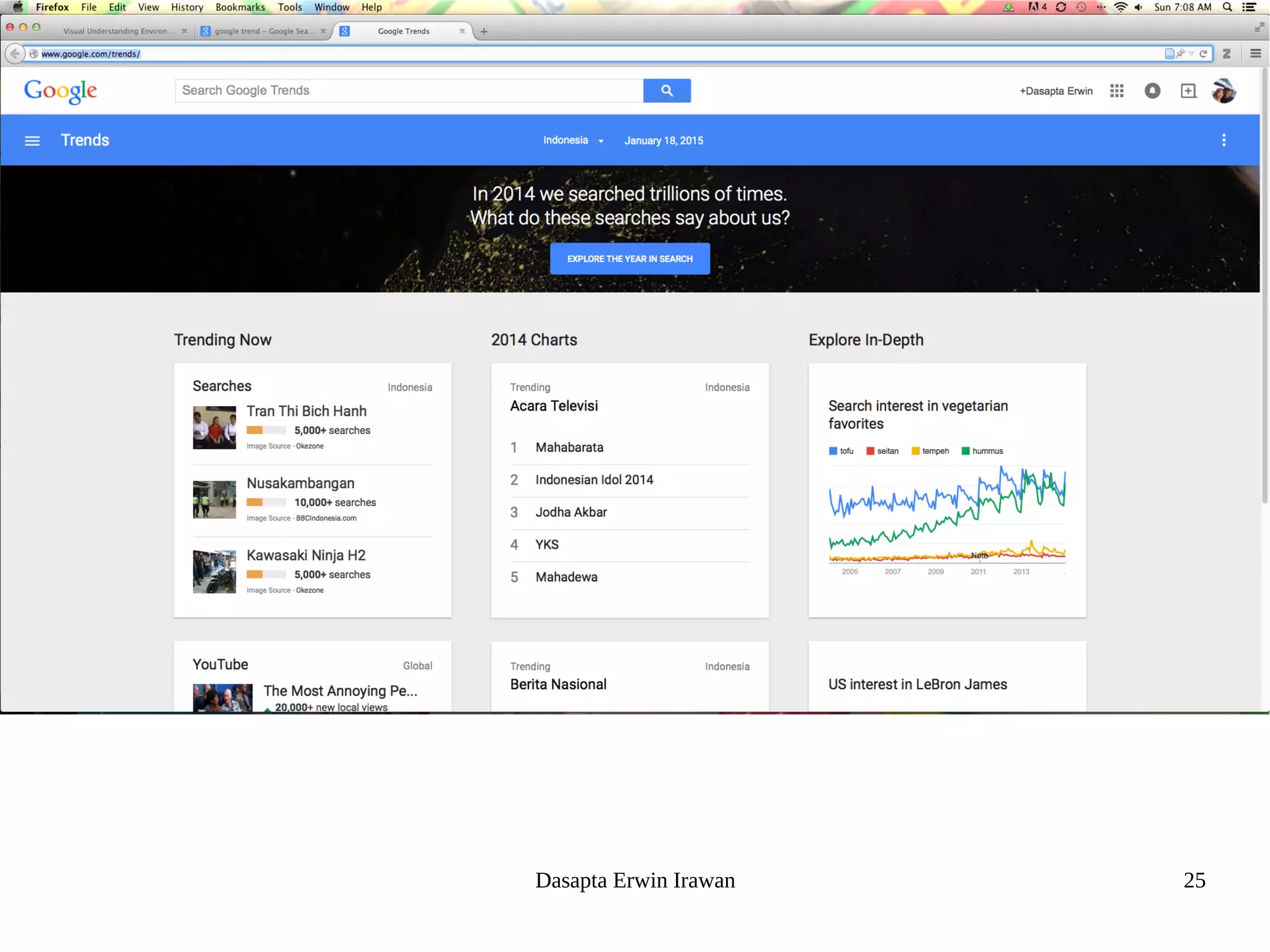 Dasapta Erwin Irawan 25
 