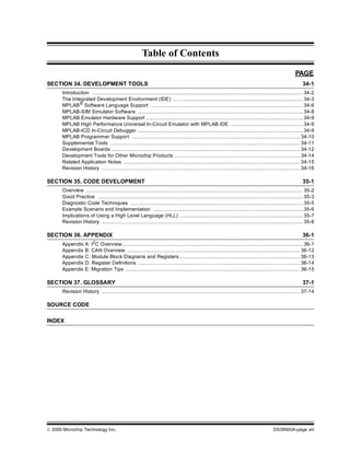 Reference manual pic18f | PDF