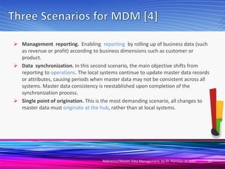 Reference master data management | PDF