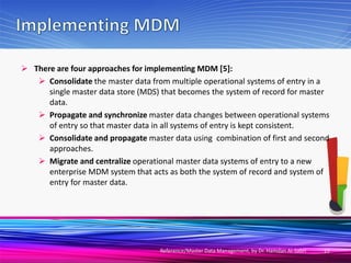 Reference master data management | PDF