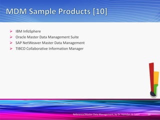 Reference master data management | PDF