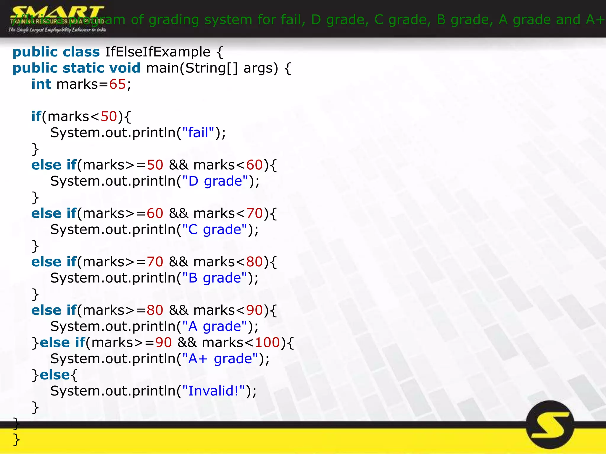 //It is a program of grading system for fail, D grade, C grade, B grade, A grade and A+.
public class IfElseIfExample {
public static void main(String[] args) {
int marks=65;
if(marks<50){
System.out.println("fail");
}
else if(marks>=50 && marks<60){
System.out.println("D grade");
}
else if(marks>=60 && marks<70){
System.out.println("C grade");
}
else if(marks>=70 && marks<80){
System.out.println("B grade");
}
else if(marks>=80 && marks<90){
System.out.println("A grade");
}else if(marks>=90 && marks<100){
System.out.println("A+ grade");
}else{
System.out.println("Invalid!");
}
}
}
 