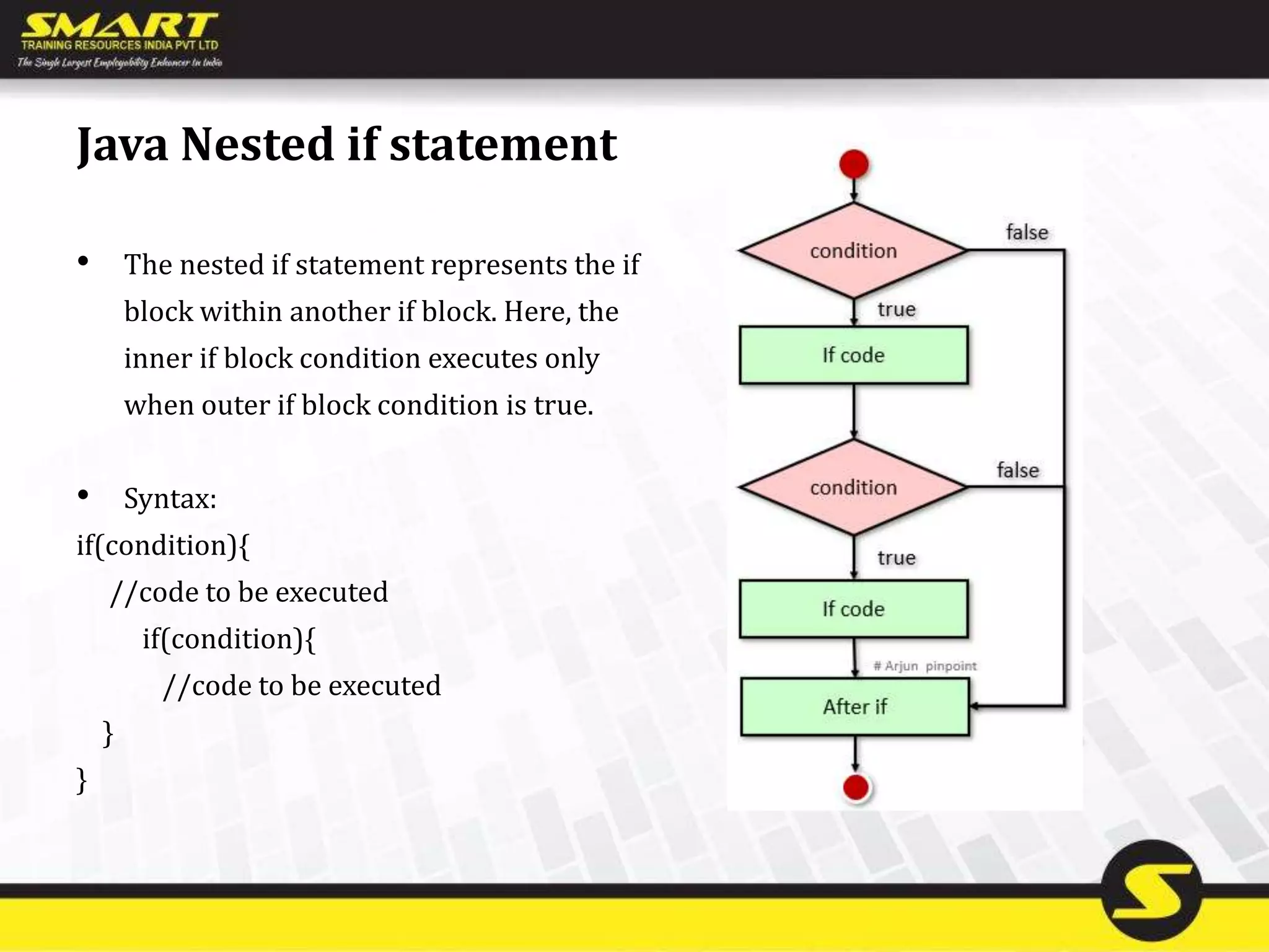 Java Nested if statement
• The nested if statement represents the if
block within another if block. Here, the
inner if block condition executes only
when outer if block condition is true.
• Syntax:
if(condition){
//code to be executed
if(condition){
//code to be executed
}
}
 