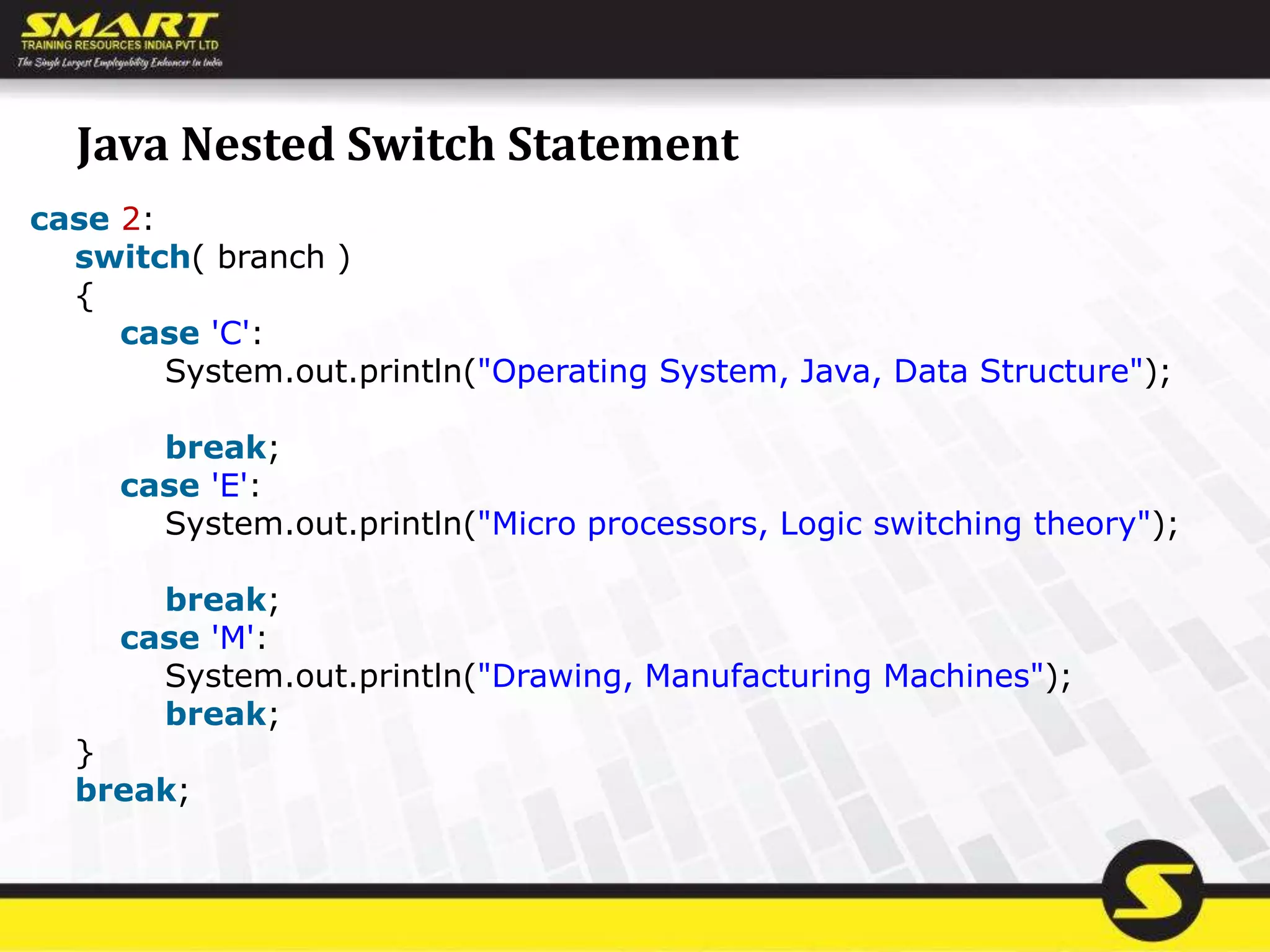 Java Nested Switch Statement
case 2:
switch( branch )
{
case 'C':
System.out.println("Operating System, Java, Data Structure");
break;
case 'E':
System.out.println("Micro processors, Logic switching theory");
break;
case 'M':
System.out.println("Drawing, Manufacturing Machines");
break;
}
break;
 