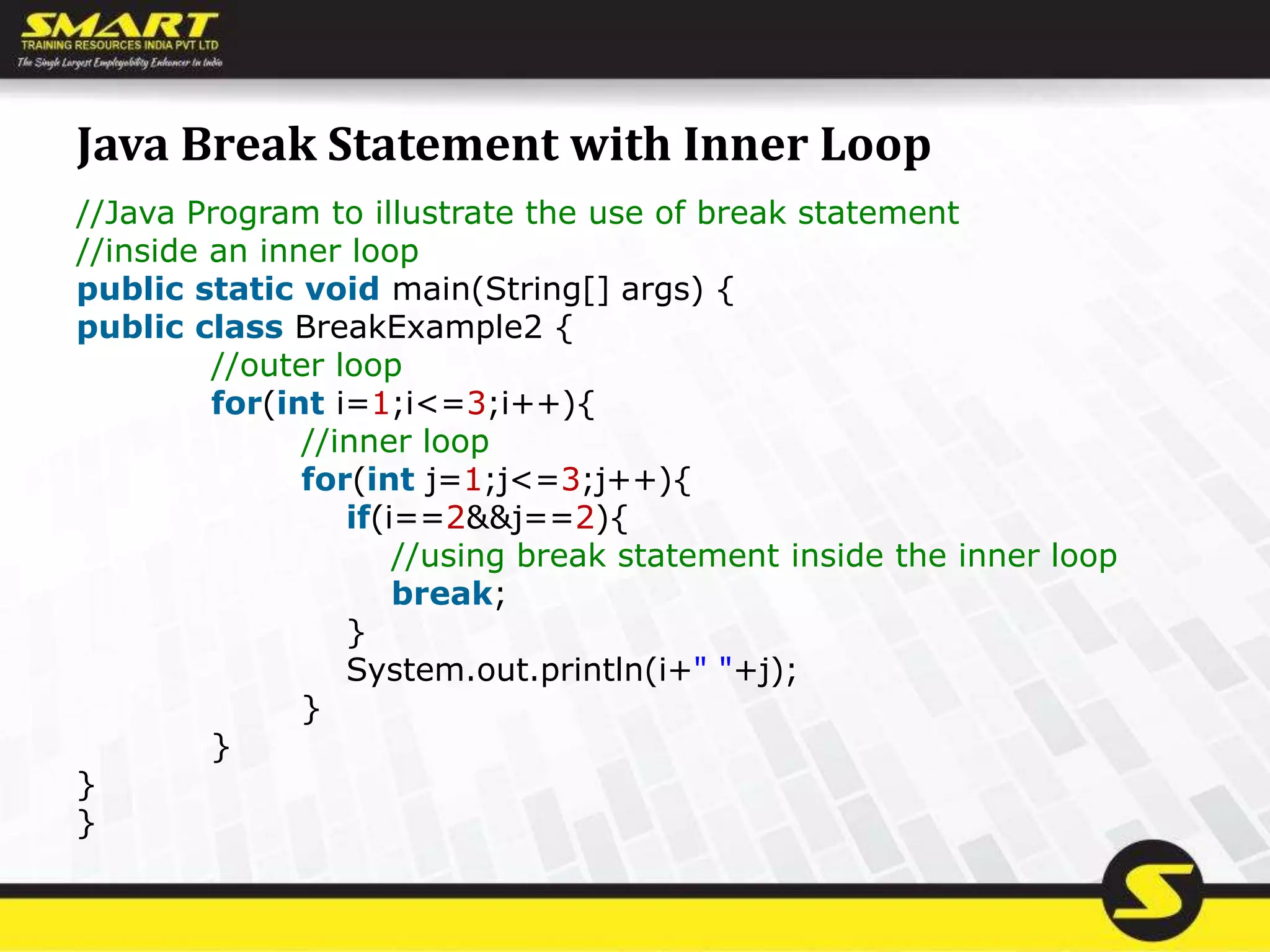 Java Break Statement with Inner Loop
//Java Program to illustrate the use of break statement
//inside an inner loop
public static void main(String[] args) {
public class BreakExample2 {
//outer loop
for(int i=1;i<=3;i++){
//inner loop
for(int j=1;j<=3;j++){
if(i==2&&j==2){
//using break statement inside the inner loop
break;
}
System.out.println(i+" "+j);
}
}
}
}
 