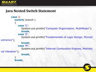Java Nested Switch Statement
case 3:
switch( branch )
{
case 'C':
System.out.println("Computer Organization, MultiMedia");
break;
case 'E':
System.out.println("Fundamentals of Logic Design, Microel
ectronics");
break;
case 'M':
System.out.println("Internal Combustion Engines, Mechani
cal Vibration");
break;
}
break;
 