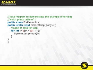 //Java Program to demonstrate the example of for loop
//which prints table of 1
public class ForExample {
public static void main(String[] args) {
//Code of Java for loop
for(int i=1;i<=10;i++){
System.out.println(i);
}
}
}
 