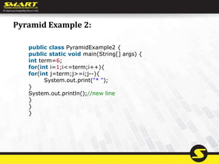 Pyramid Example 2:
public class PyramidExample2 {
public static void main(String[] args) {
int term=6;
for(int i=1;i<=term;i++){
for(int j=term;j>=i;j--){
System.out.print("* ");
}
System.out.println();//new line
}
}
}
 